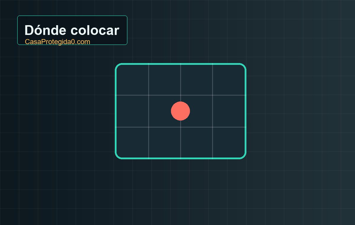 Dónde colocar cámaras en casa: puntos útiles y errores de ubicación