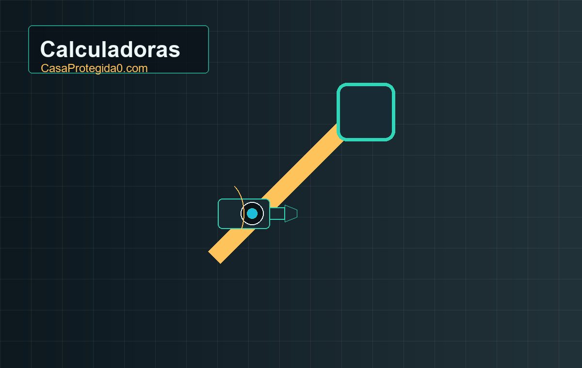 Herramientas para calcular almacenamiento de cámaras