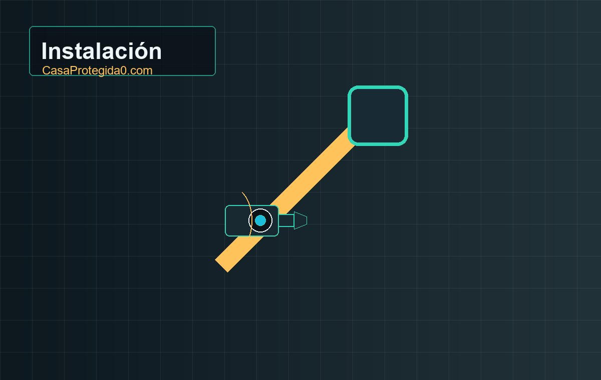 Instalar una cámara exterior paso a paso: altura, ángulo y seguridad